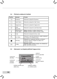 Страница 152