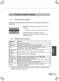 Страница 165