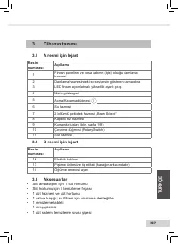 Страница 199