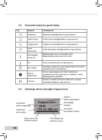 Страница 200