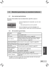 Страница 213