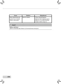 Страница 238