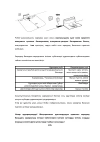 Страница 105