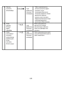 Страница 120