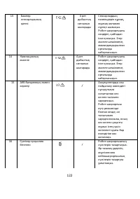 Страница 122