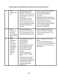 Страница 123