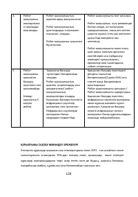 Страница 124