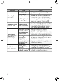 Страница 118