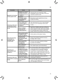 Страница 119