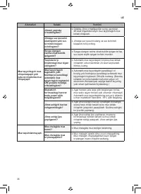 Страница 120