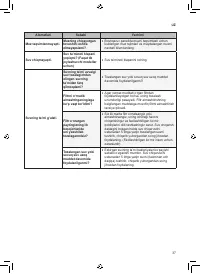 Страница 121