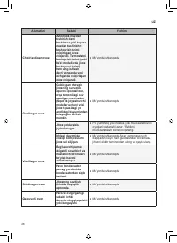 Страница 122
