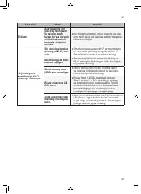 Страница 123