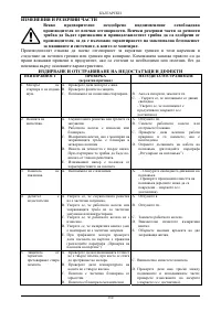 Страница 155