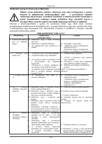 Страница 147