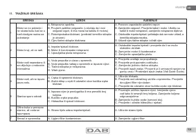 Страница 104