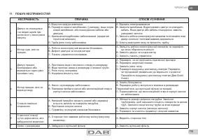 Страница 110