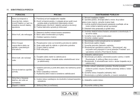 Страница 116