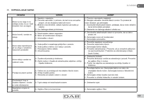 Страница 122