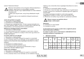 Страница 126