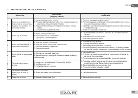 Страница 134