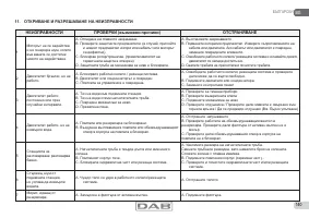 Страница 140