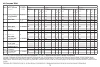 Страница 106