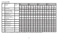 Страница 123