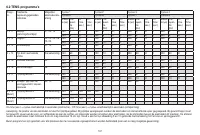 Страница 137