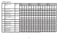 Страница 138