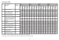 Страница 154