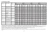 Страница 170