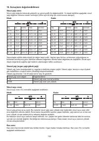Страница 102