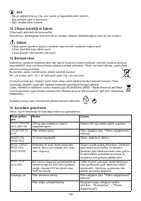 Страница 105