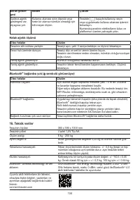 Страница 106