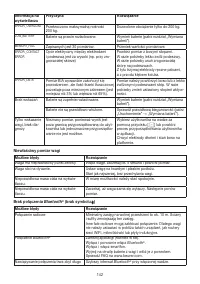 Страница 142