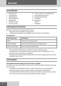 Страница 100