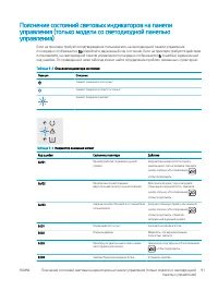 Страница 101