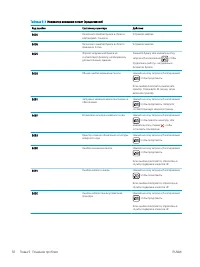 Страница 102