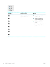 Страница 104