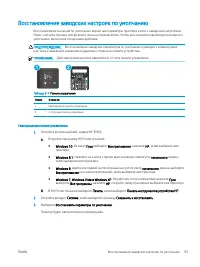 Страница 105