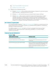 Страница 109