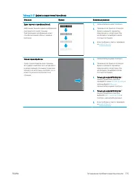 Страница 145