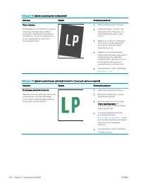 Страница 146