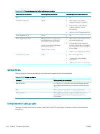 Страница 154