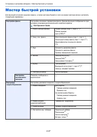 Страница 109