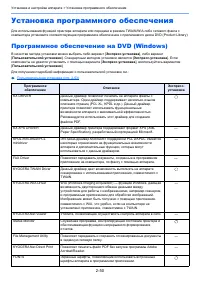 Страница 112