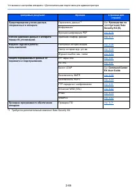 Страница 127