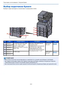 Страница 148