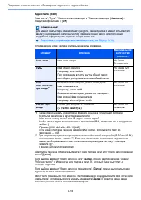 Страница 170